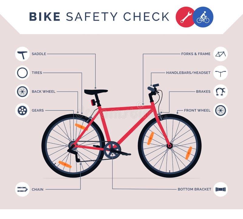 Bicycle before ride check