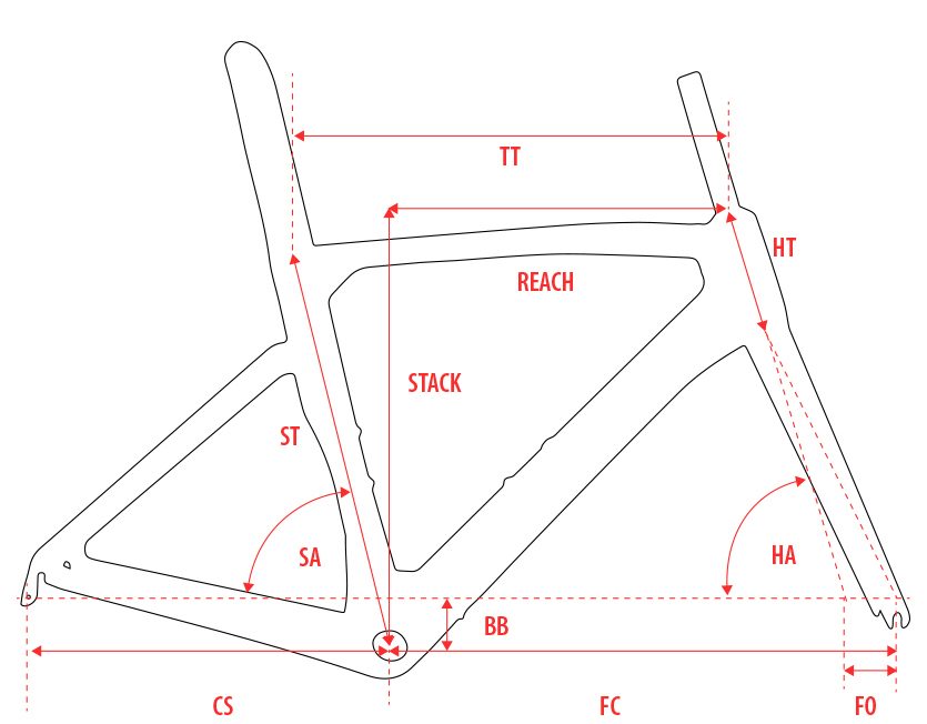 Bicycle frame dimensions