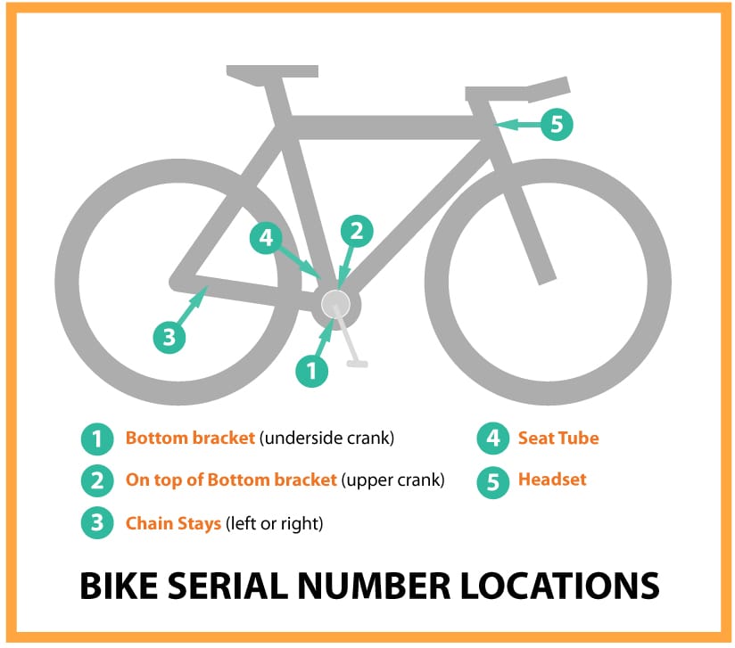 Bicycle serial number
