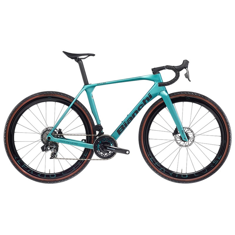 Bike purchase budget