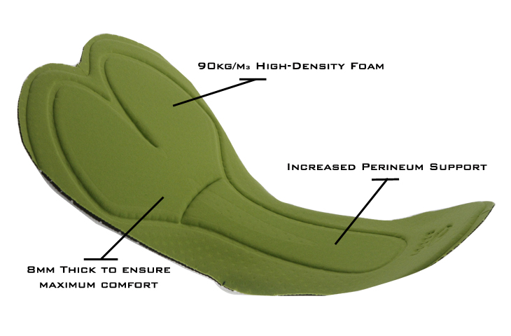 Chamois support zones