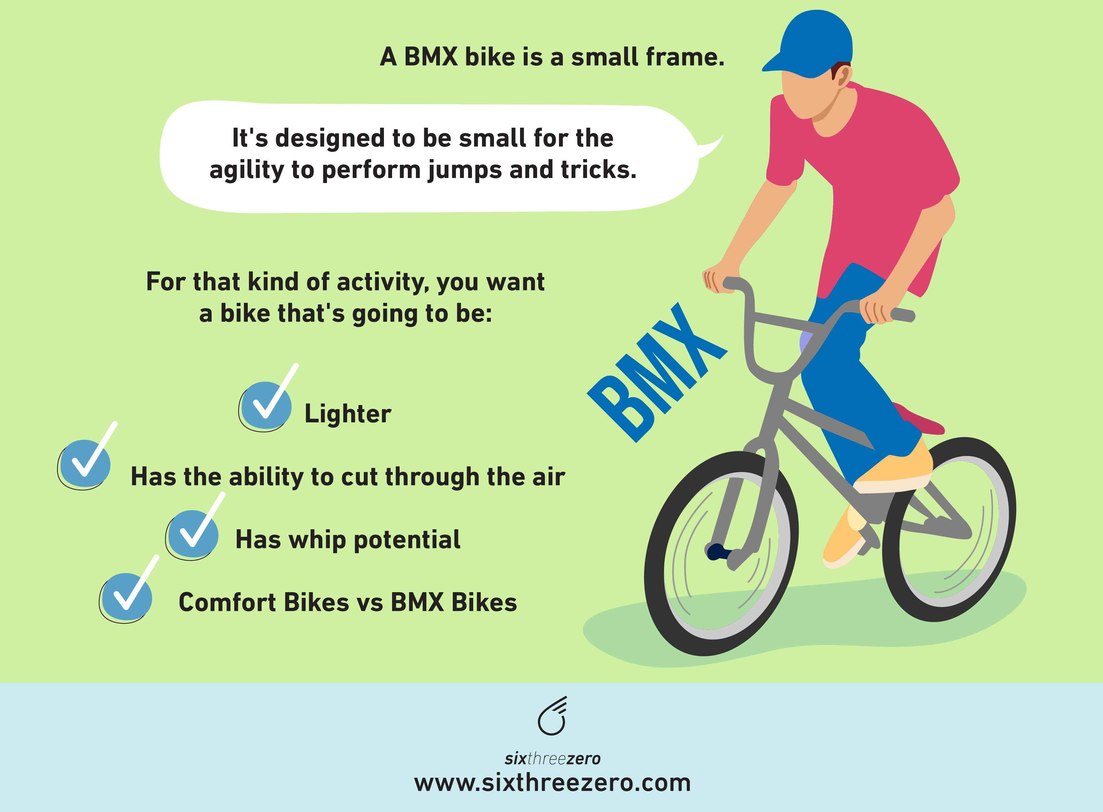 Cycling comfort decision