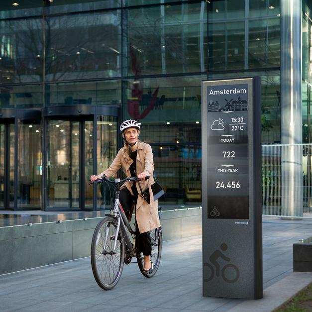 Cycling display visibility