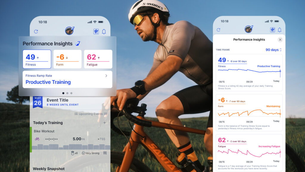 Cycling fit scorecard