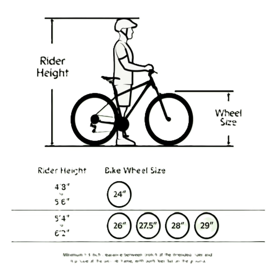 Cycling inseam check