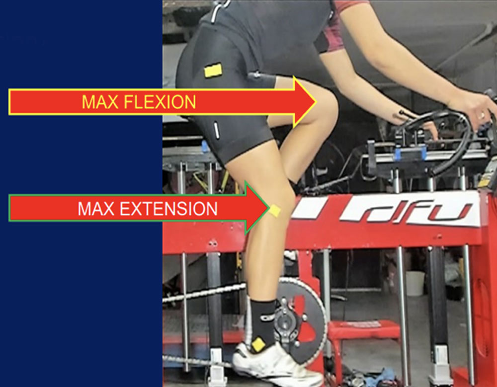 Cycling knee flexion