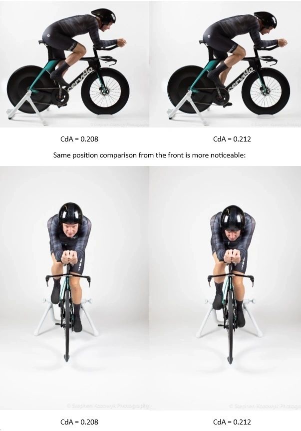 Cycling posture comparison
