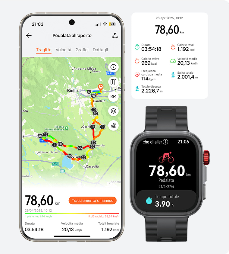Cycling watch navigation