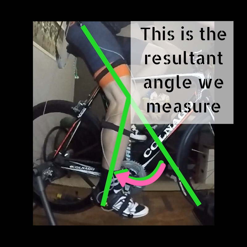 Dynamic knee measurement