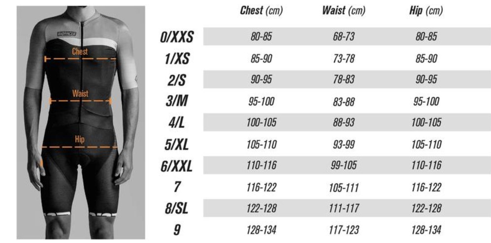 Extended cycling sizes