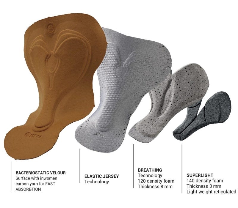 Front chamois contours