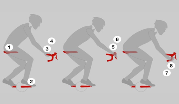 Road bike hand position