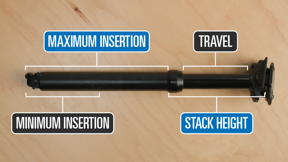 Seatpost insertion marking