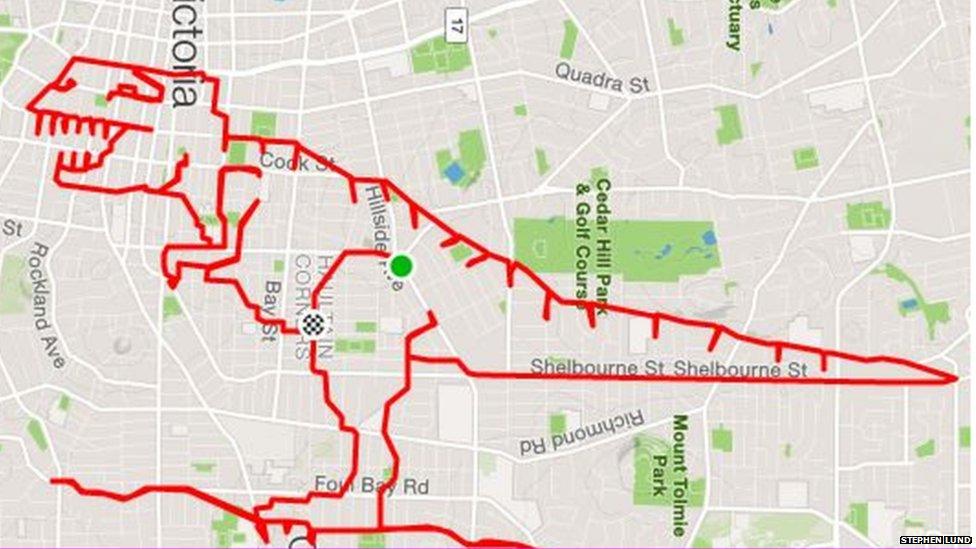 Strava location sharing