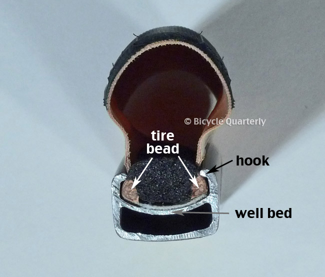 Tire bead seating line