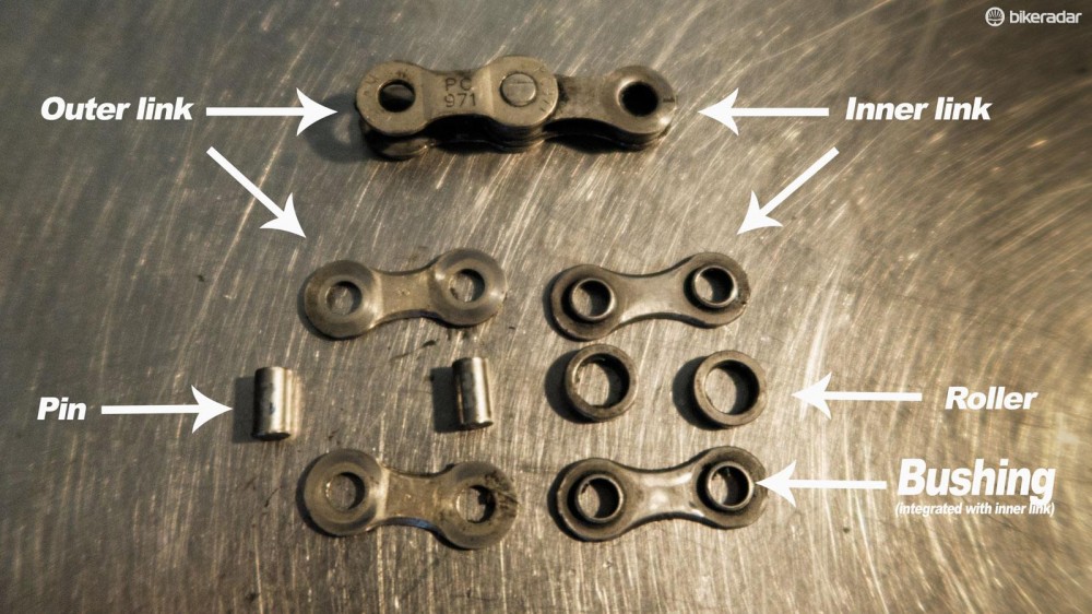 bicycle drivetrain wear