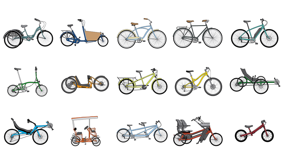 bicycle inspection decision chart