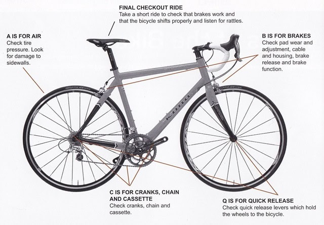 bicycle safety checks