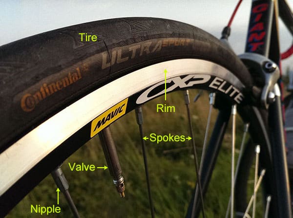 bicycle wheel fasteners