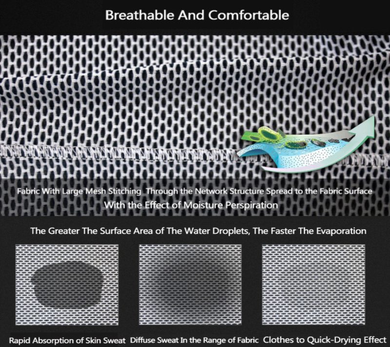 cycling fabric layers