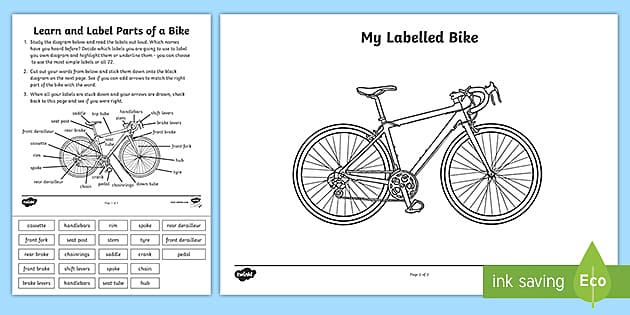 cycling route worksheet