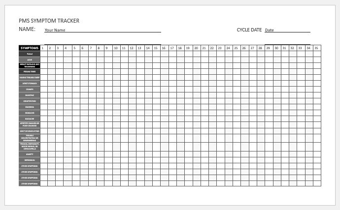 cycling symptom log