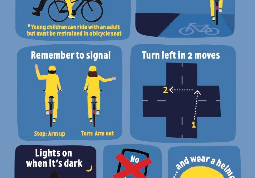 cycling traffic awareness