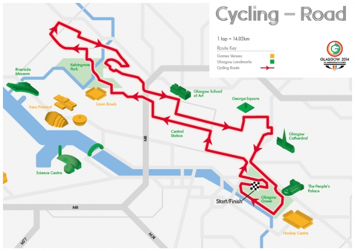 cycling trial route
