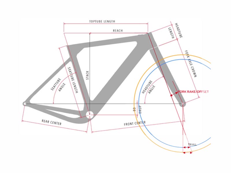 gravel bicycle geometry