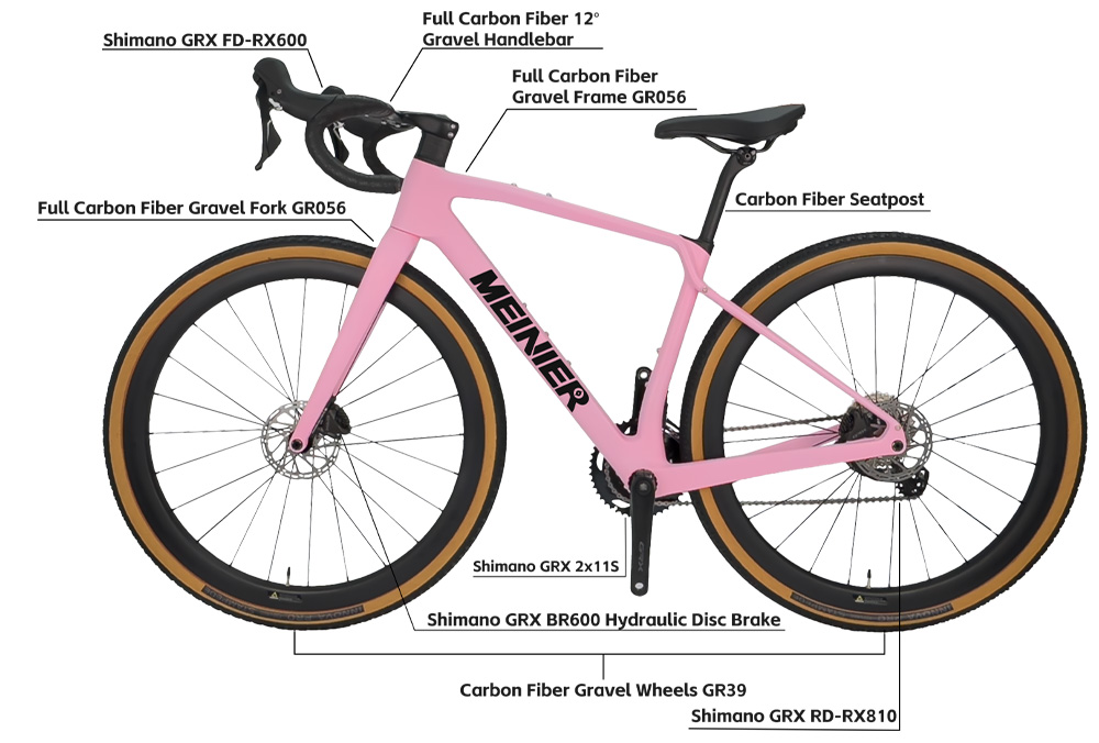 gravel bike specifications