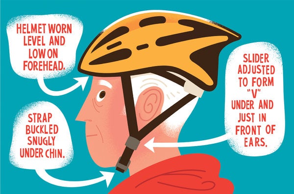 helmet fit problems
