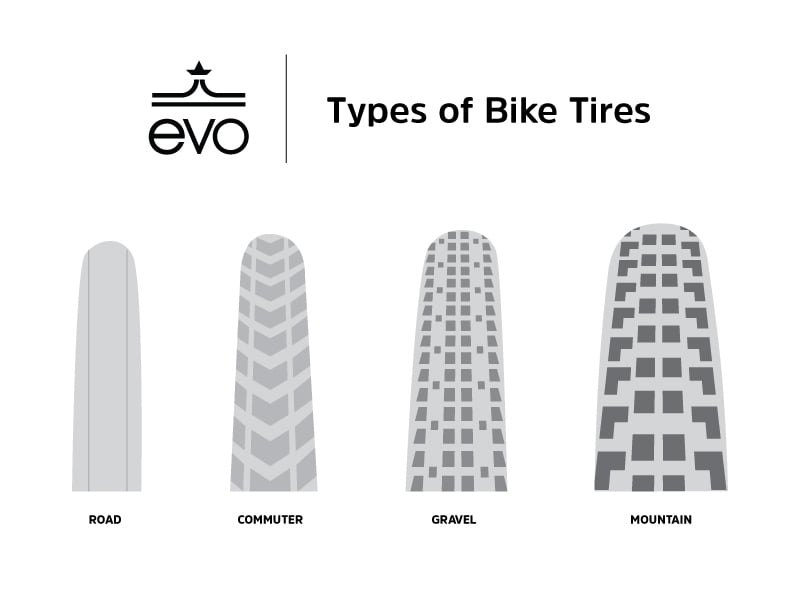 road bicycle tires