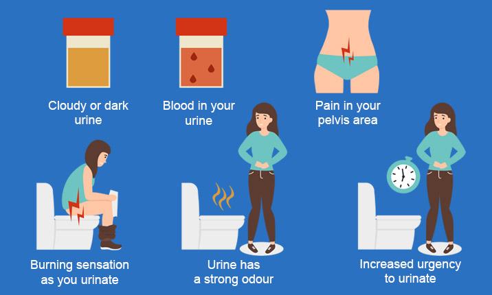 saddle irritation guide