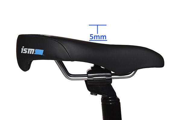 saddle setup context