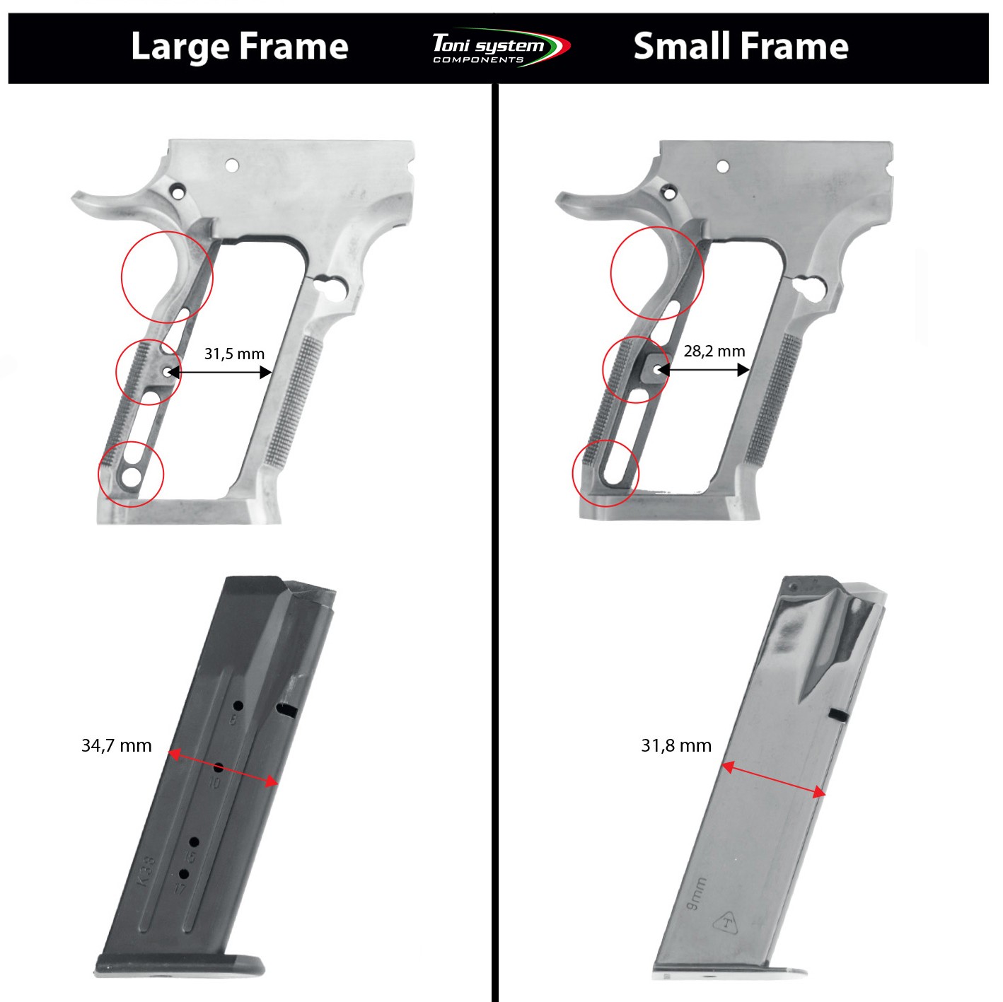 small frame comparison