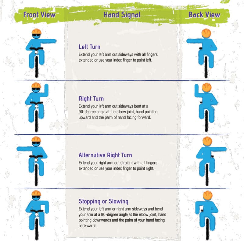 state bicycle signaling rules