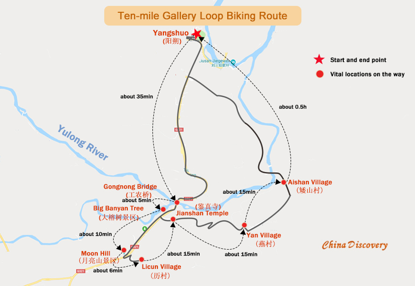 ten mile cycling route